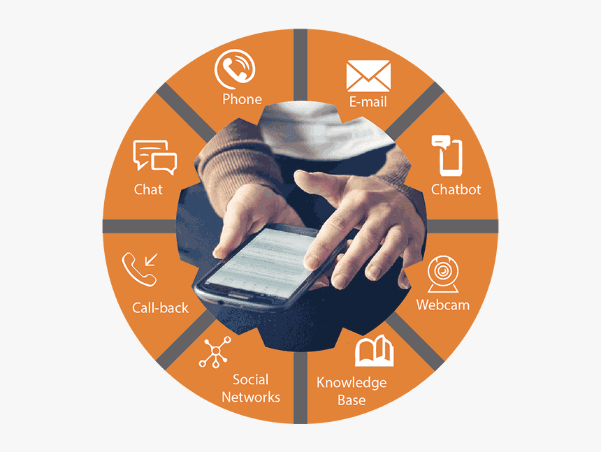 Estadística Aplicada A La Tecnología, HD Png Download