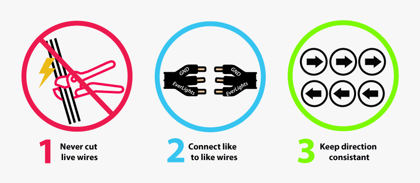 How To Install Customizable Christmas Lights - Circle, HD Png Download