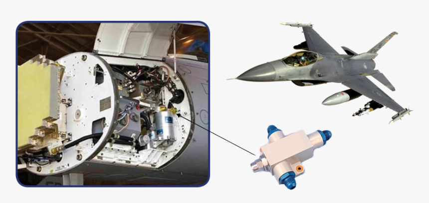 Sabr Radar, HD Png Download