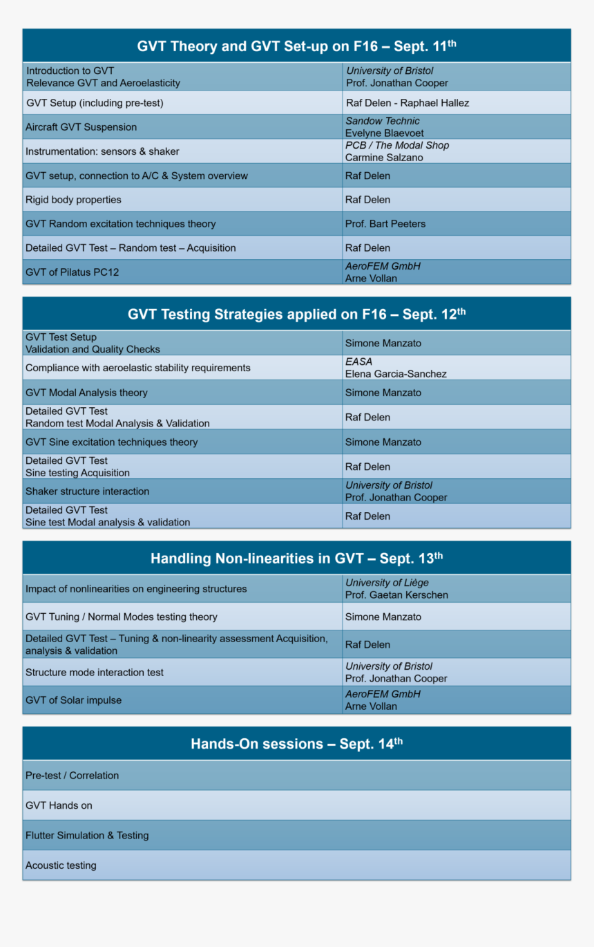 F16 Png, Transparent Png