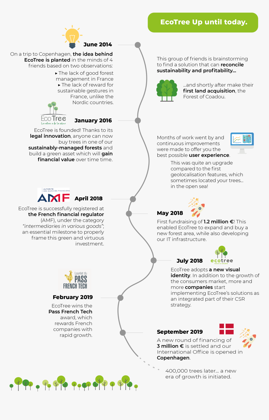 Colorfulness, HD Png Download