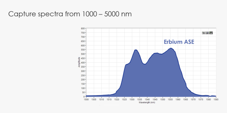 Diagram, HD Png Download