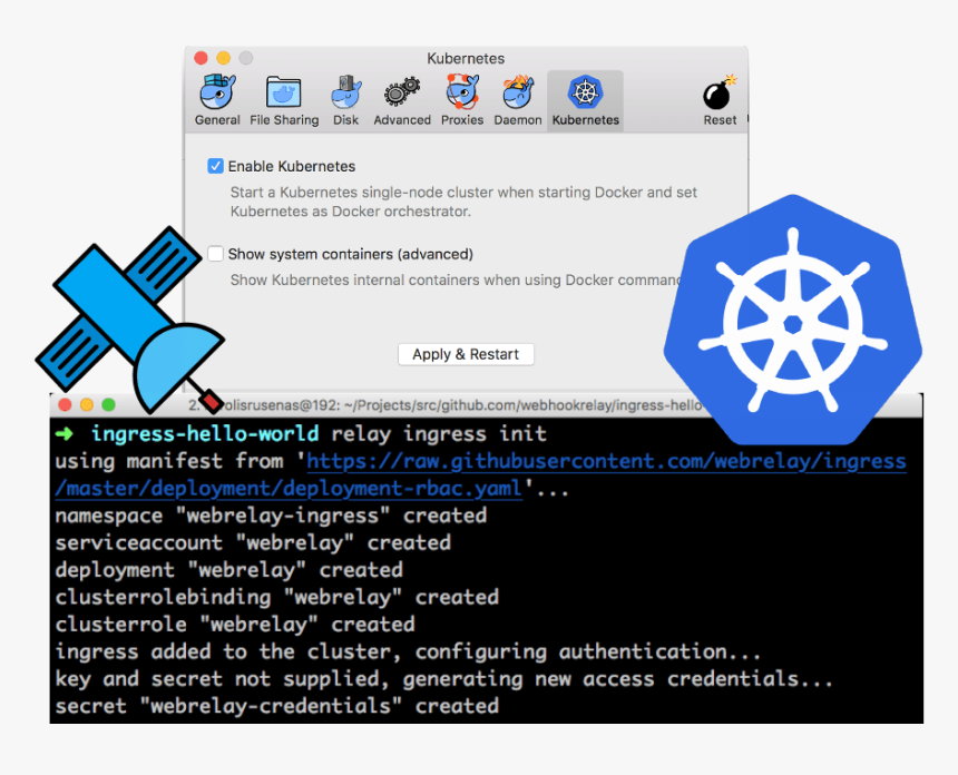 Kubernetes Docker, HD Png Download , Transparent Png Image - PNGitem