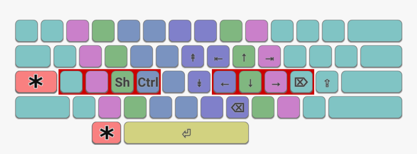 Colemak Mod Dh Ansi, HD Png Download