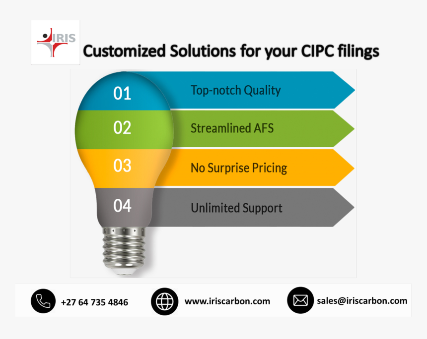 Diagram, HD Png Download