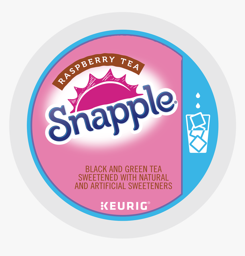 Circle, HD Png Download