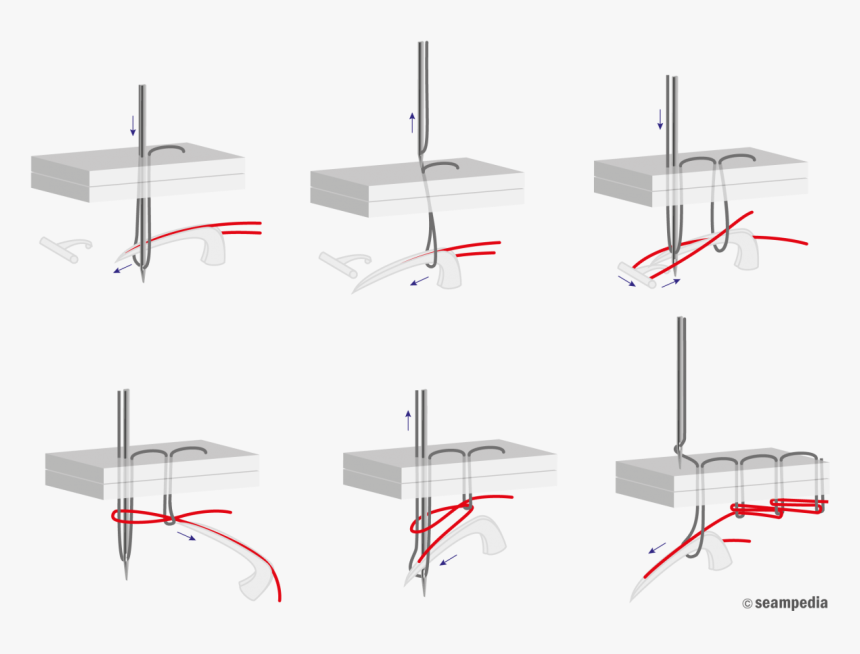 Sewing Stitch Formacion Puntada Ancora Paralela Formation - Formacion De Puntada 401, HD Png Download