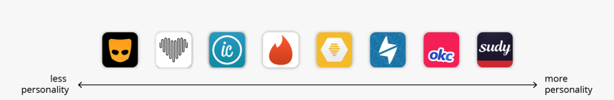 Personality - Sign, HD Png Download