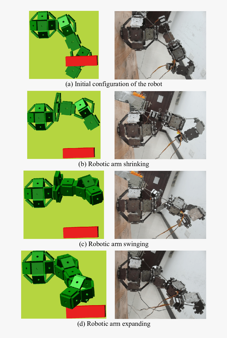 Military Robot, HD Png Download