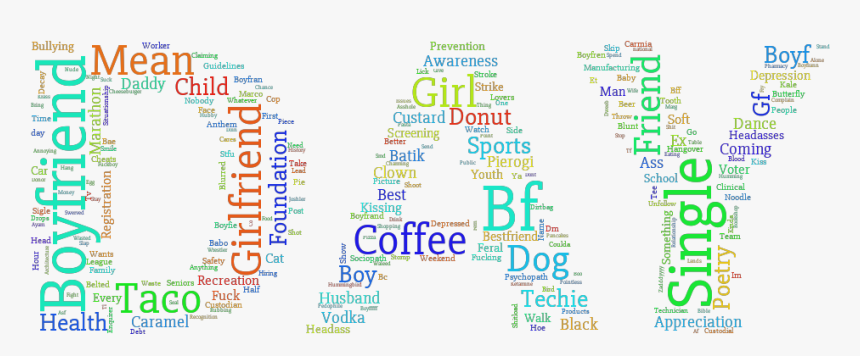 National Mean Girls Day, On The 3rd Of October - 03 October Boyfriend Day, HD Png Download