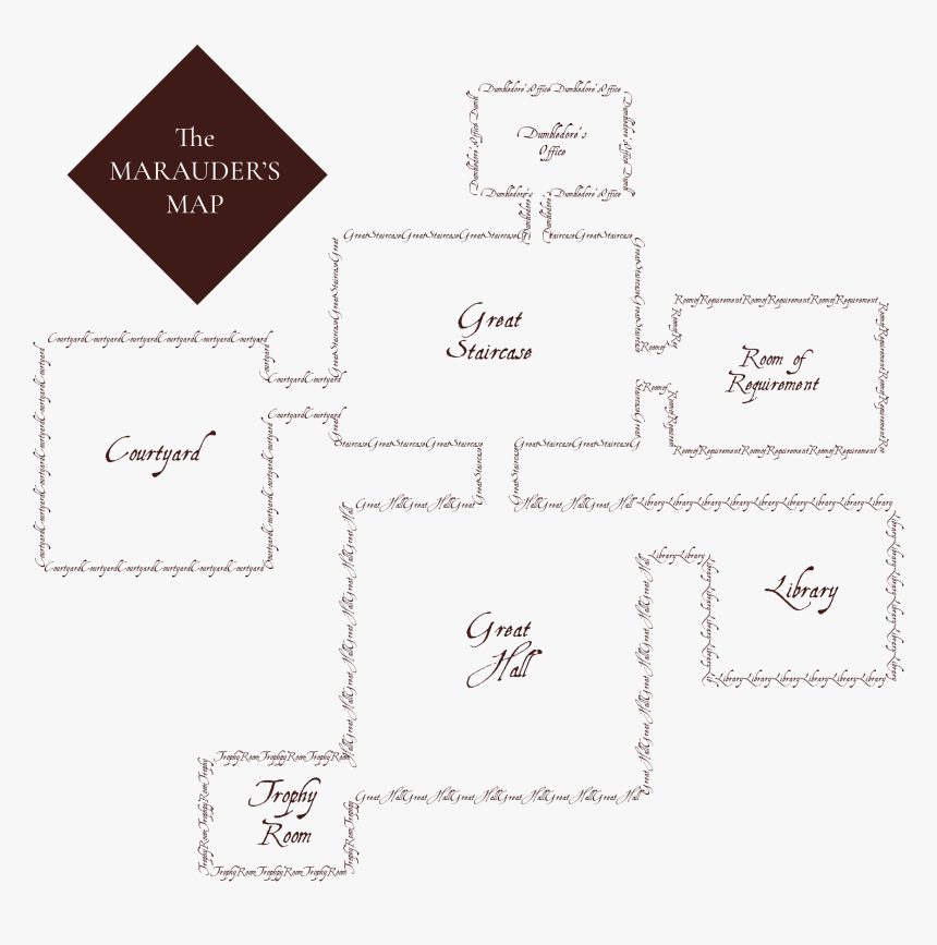 Diagram, HD Png Download