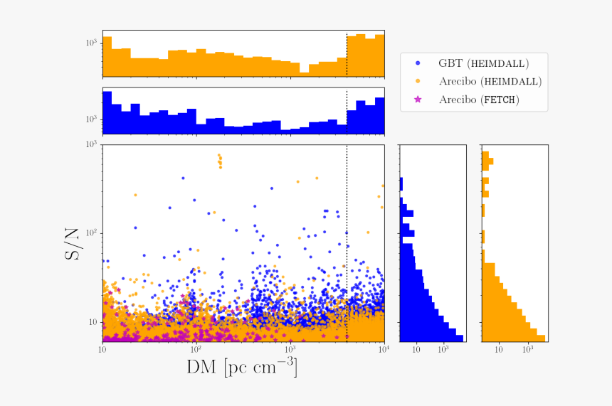 Diagram, HD Png Download