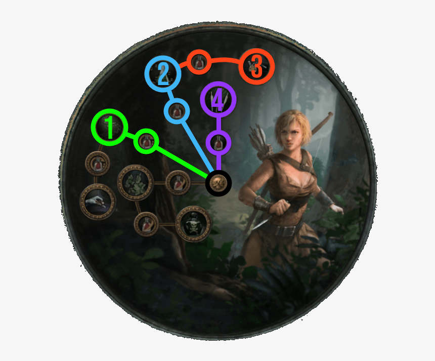 Transparent Marauders Map Footprints Png - Nature's Reprisal, Png Download