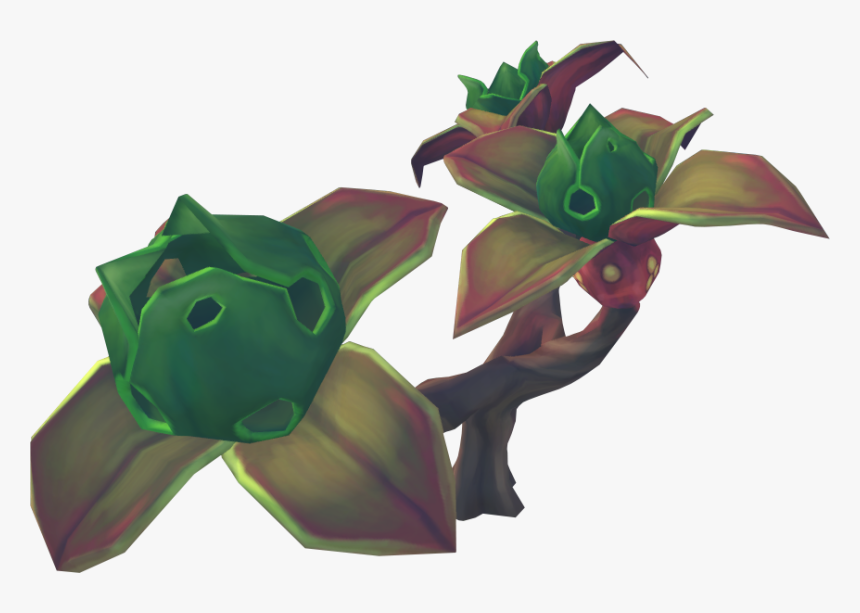 Craft, HD Png Download