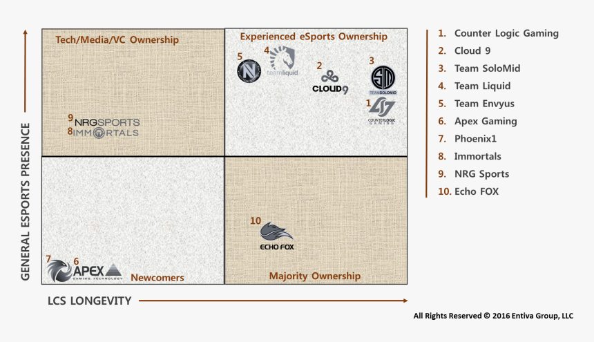 Screenshot, HD Png Download