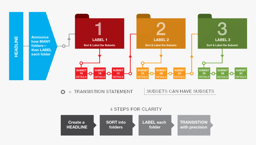 Conflict House Tom Henschel, HD Png Download