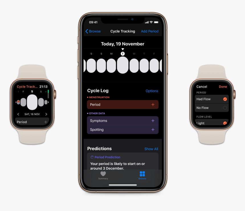 The Cycle Tracking App On Watchos And Inside Health - Iphone, HD Png Download
