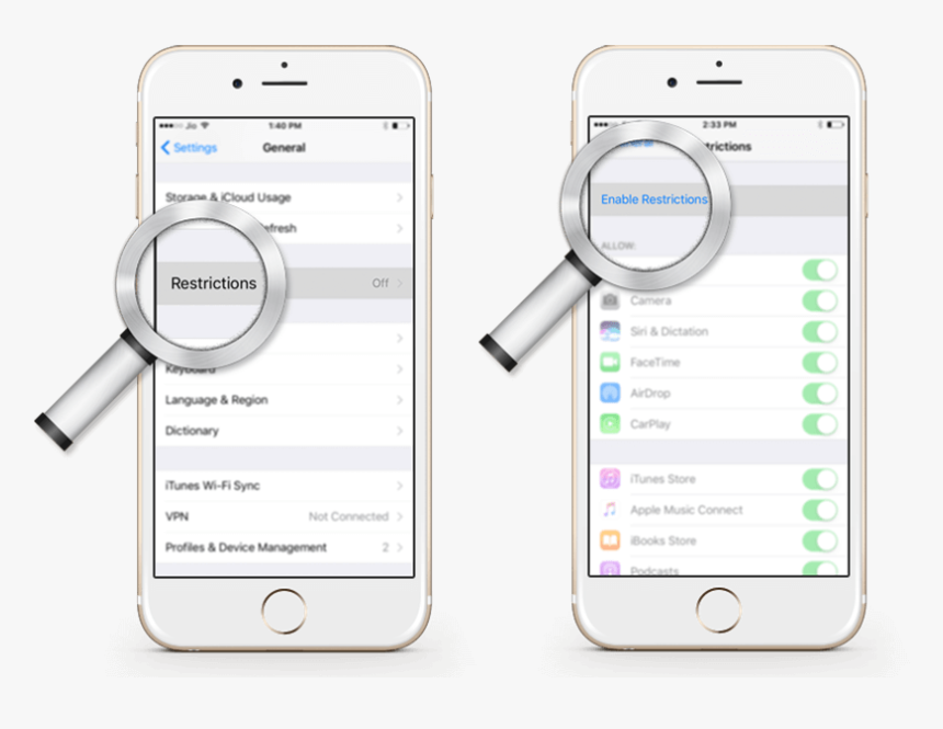 How To Disable Camera On Iphone - Iphone, HD Png Download
