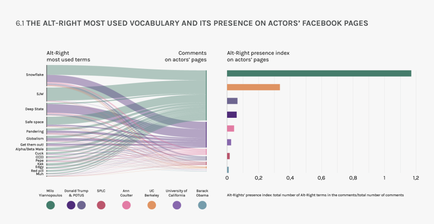 Screenshot, HD Png Download