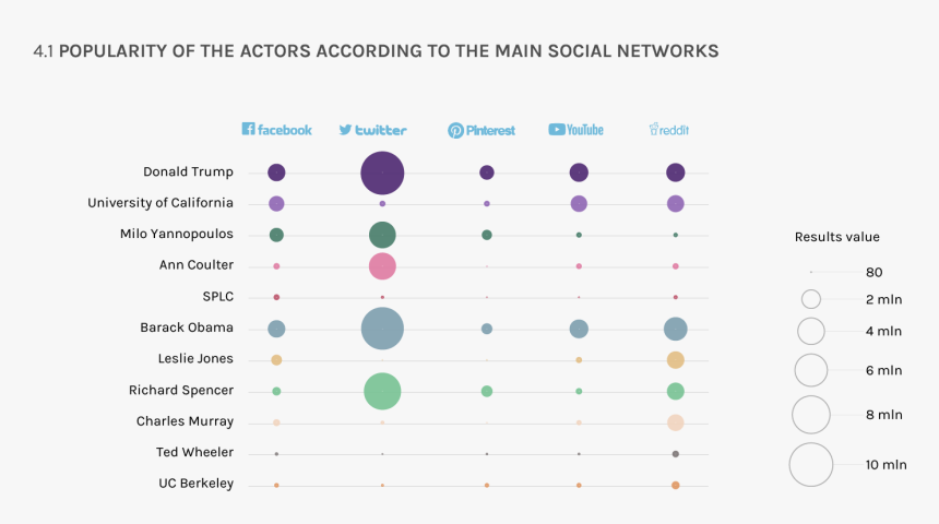 Screenshot, HD Png Download
