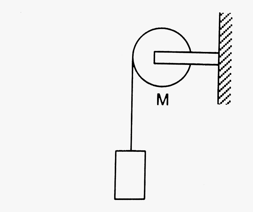 Diagram, HD Png Download