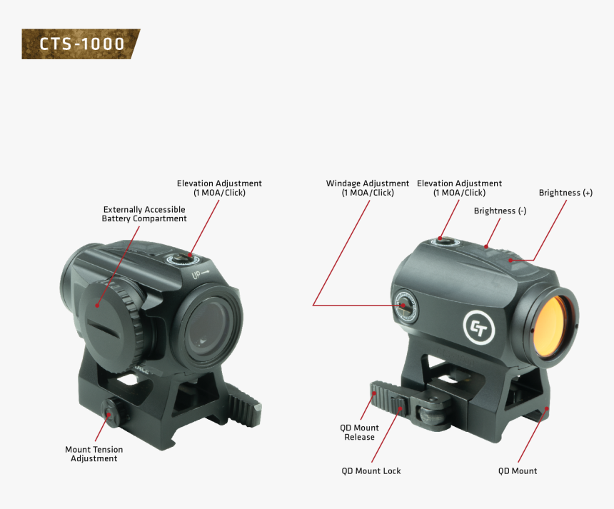 Cts-1000 Compact Tactical Red Dot Sight For Rifles - Crimson Trace Cts 103, HD Png Download