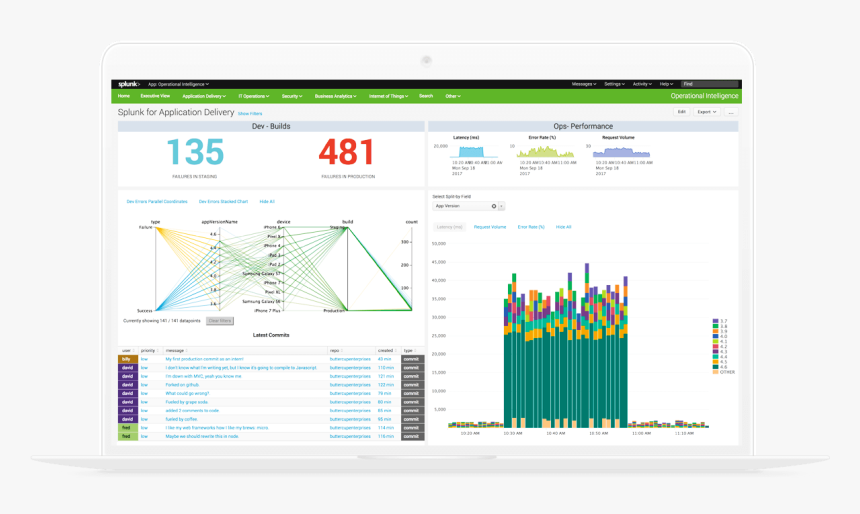 Diagram, HD Png Download