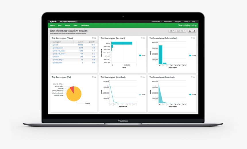 Support Ticket System, HD Png Download