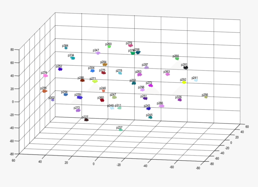 Diagram, HD Png Download