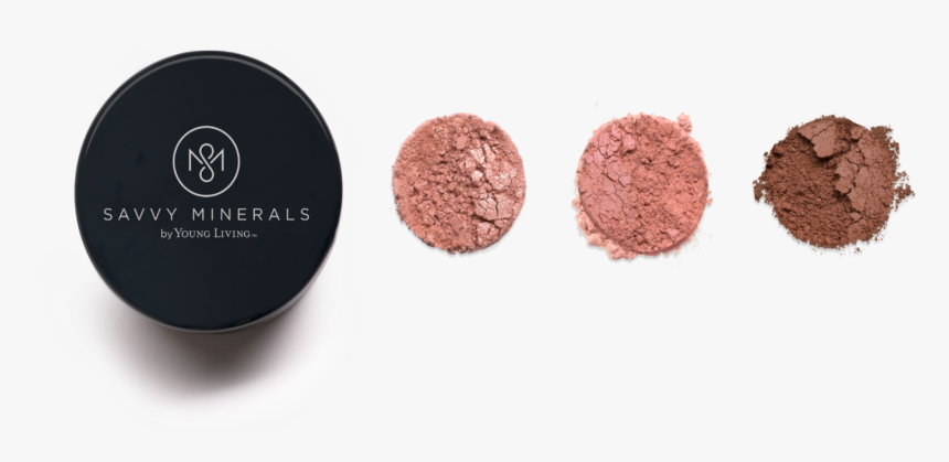 Eye Shadow, HD Png Download