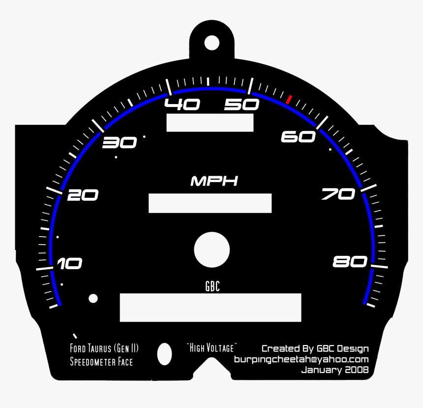 Transparent Speedometer Png - Car Speedometer Template, Png Download