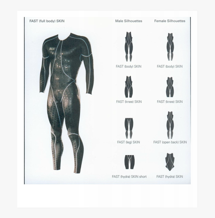 Picture - Technological Suit, HD Png Download