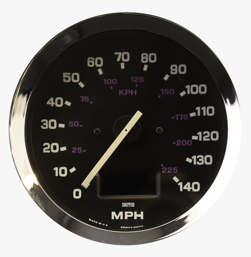 Speedometer, HD Png Download