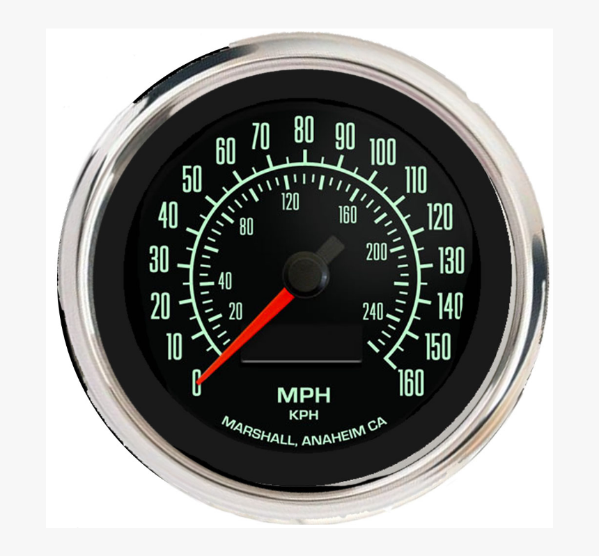 Datcon Gauge, HD Png Download , Transparent Png Image - PNGitem