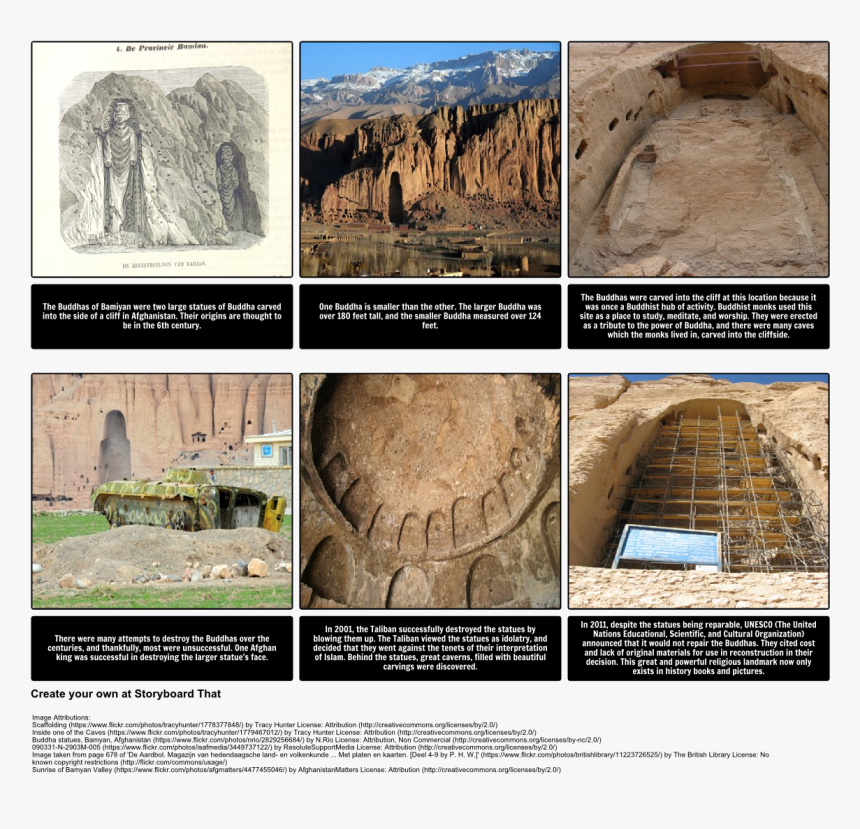 Buddhas Of Bamyan, HD Png Download
