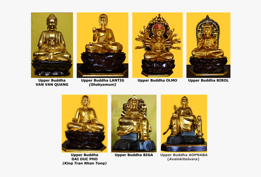 Upper Buddhas The Highest Astral Men In The Universe - Statue, HD Png Download