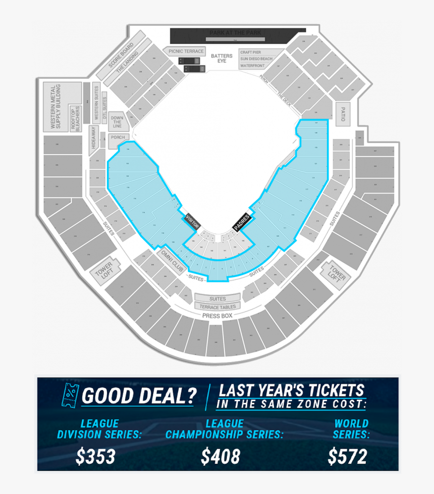 Diagram, HD Png Download