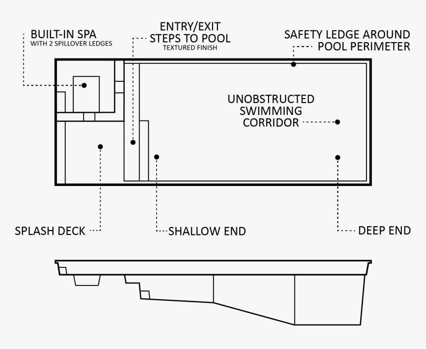 Diagram, HD Png Download