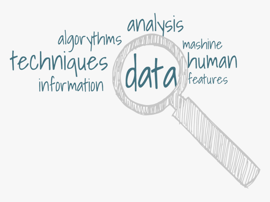 Long Short Term Memory Netzwerke - Bio D Aquitaine, HD Png Download