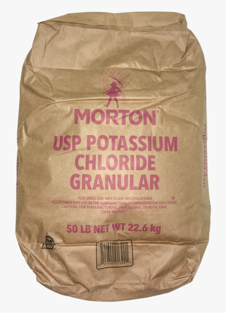 Gunny Sack, HD Png Download