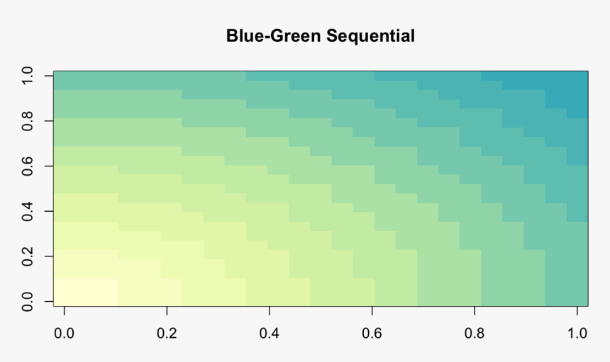 Display Device, HD Png Download