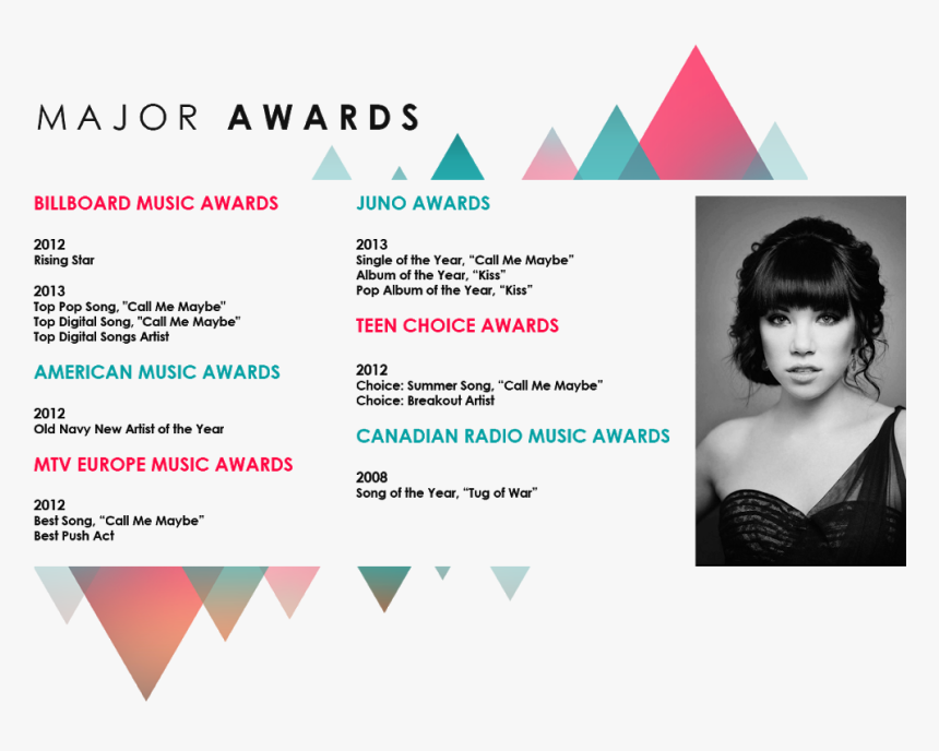 Photo Shoot, HD Png Download