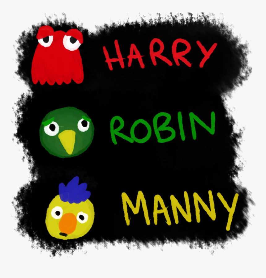 “ A Handy Guide To The Canon Names For The 3 Puppets - Illustration, HD Png Download