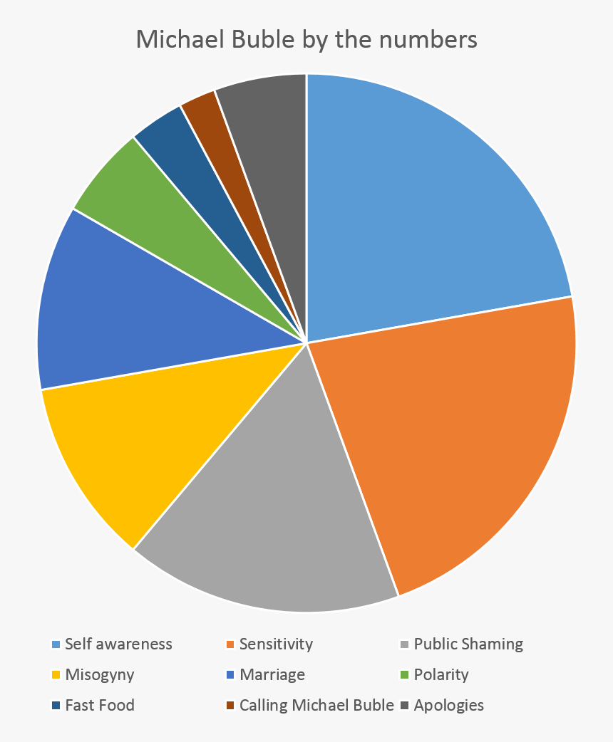 Dairy Farming Nz Graph, HD Png Download
