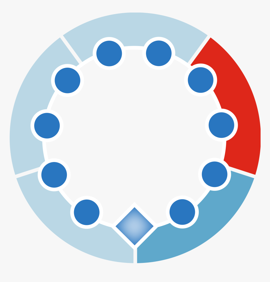 Cancer Methylation Hallmark Of Cancer - 10 Hallmarks Of Cancer Cells, HD Png Download