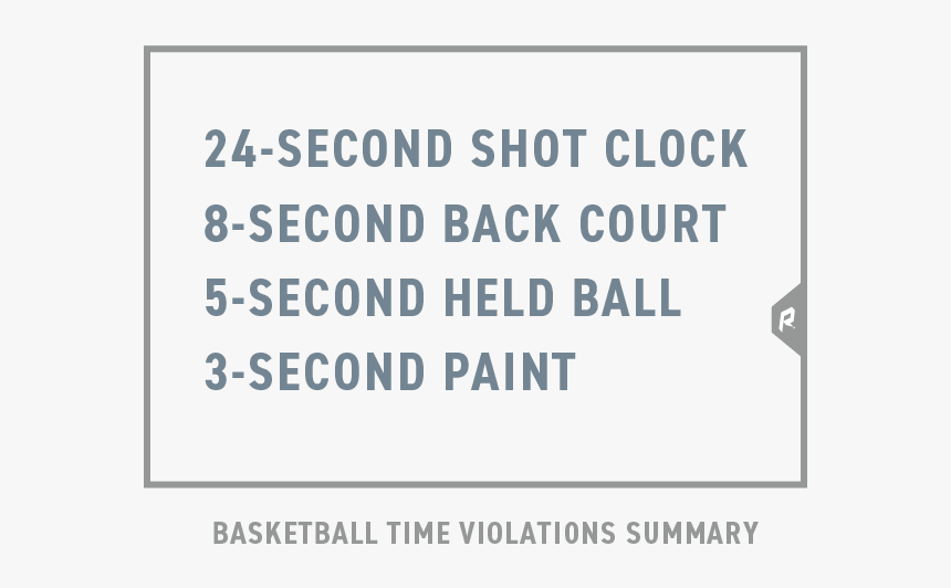 Basketball Time Violations Summary - Parallel, HD Png Download