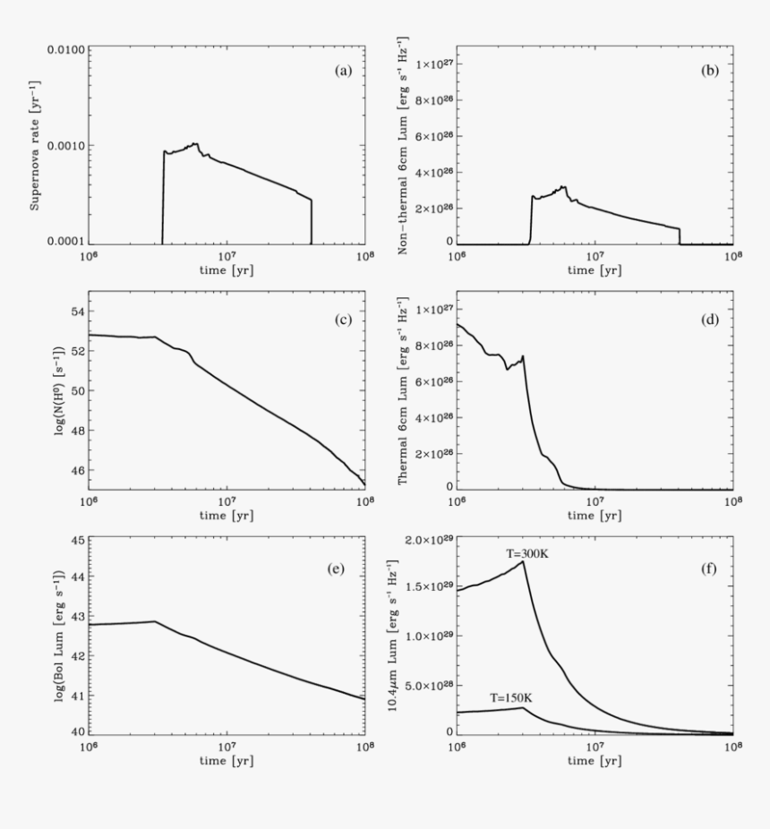 Diagram, HD Png Download