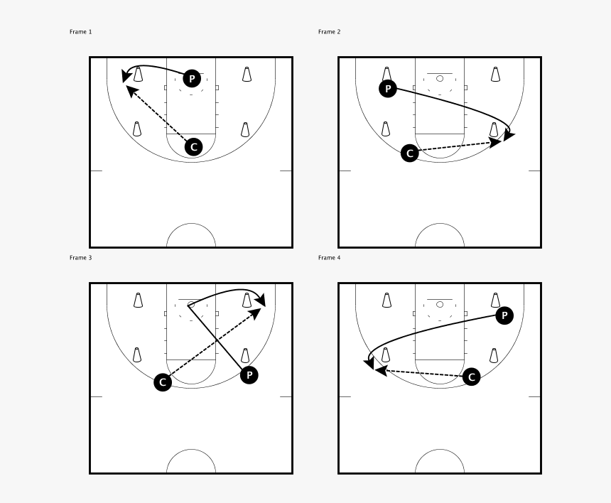 Diagram, HD Png Download