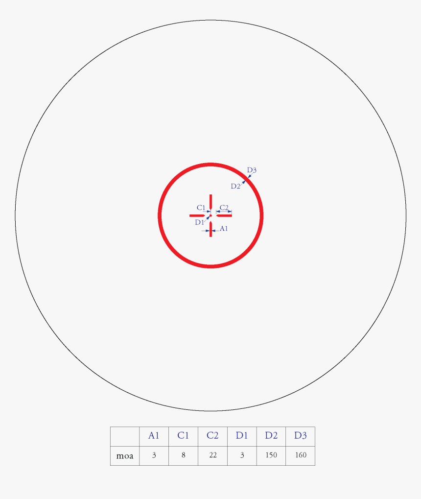 Circle, HD Png Download