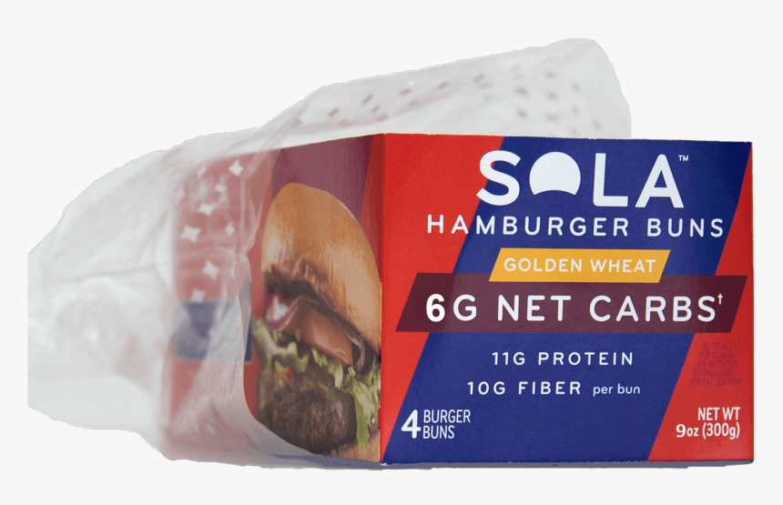 Burgers With Sola Low Carb Buns, HD Png Download